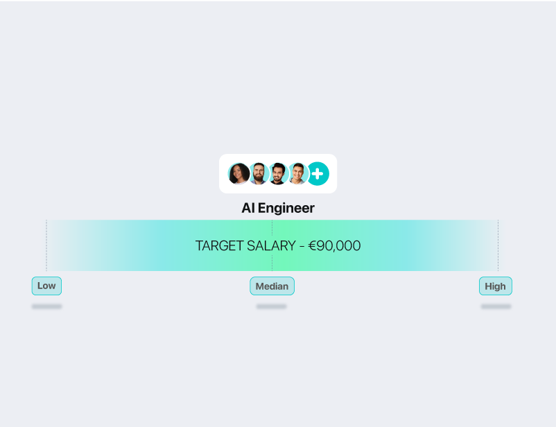 Germany-Tech-Salary-Insights-Guide-1