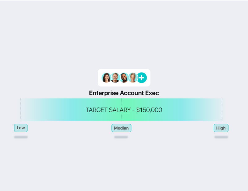 US-Tech-Salary-Insights-Guide-1