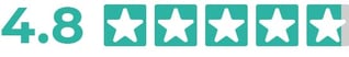 Glassdoor score Glassdoor score