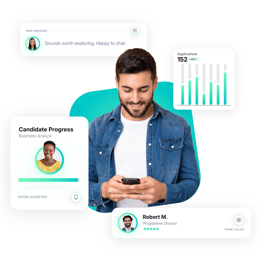 Business Change Markets Page