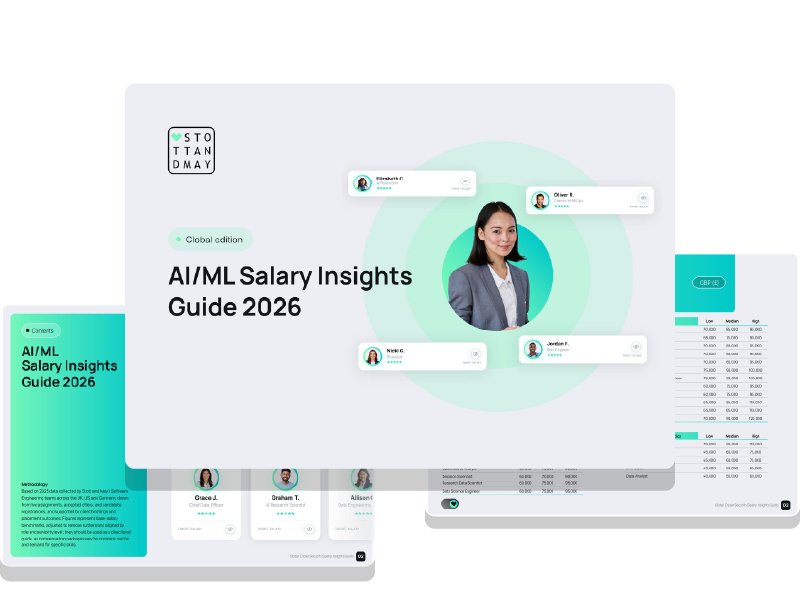 Global AIML Salary Guide thumbnail