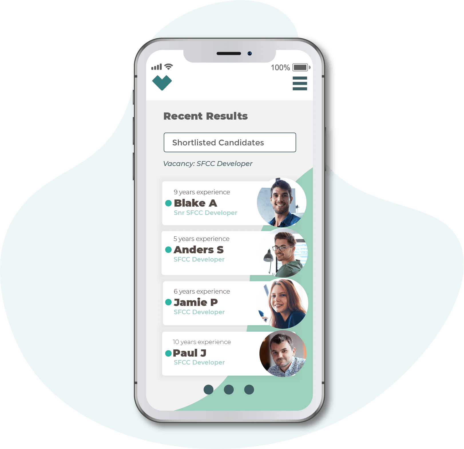 eCommerce Recruitment Salesforce Commerce Cloud Developer Shortlist-1 eCommerce Recruitment Salesforce Commerce Cloud Developer Shortlist-1