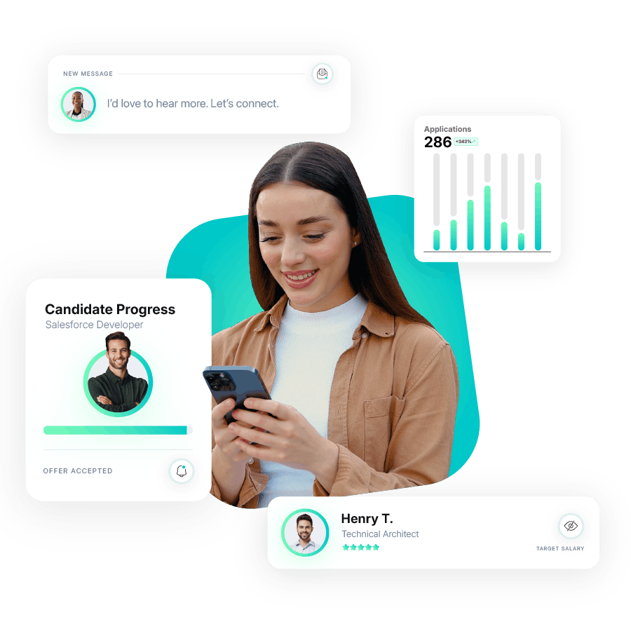 Salesforce Markets Page