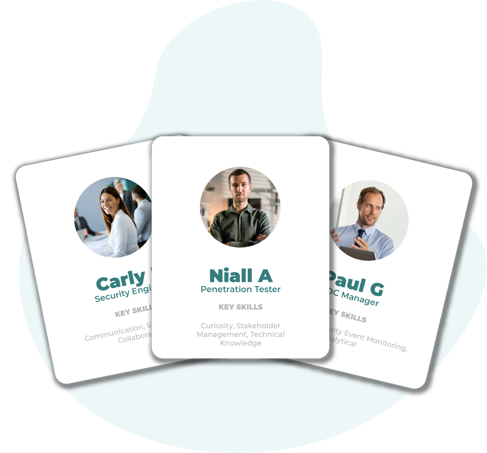 Team cards cyber security Team cards cyber security